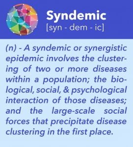 Syndemics Infographic