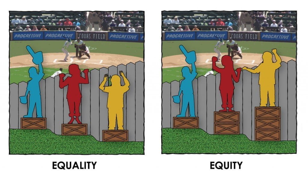 equality vs. equity graphic