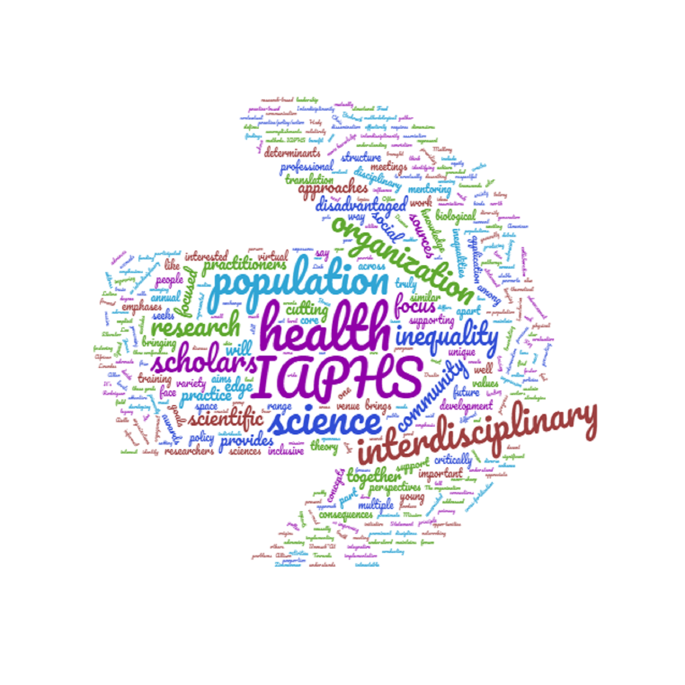 Graphic - Word Cloud - 1400x1400