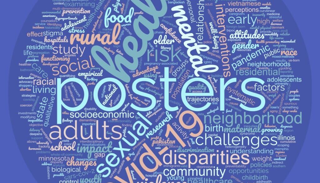 poster word cloud